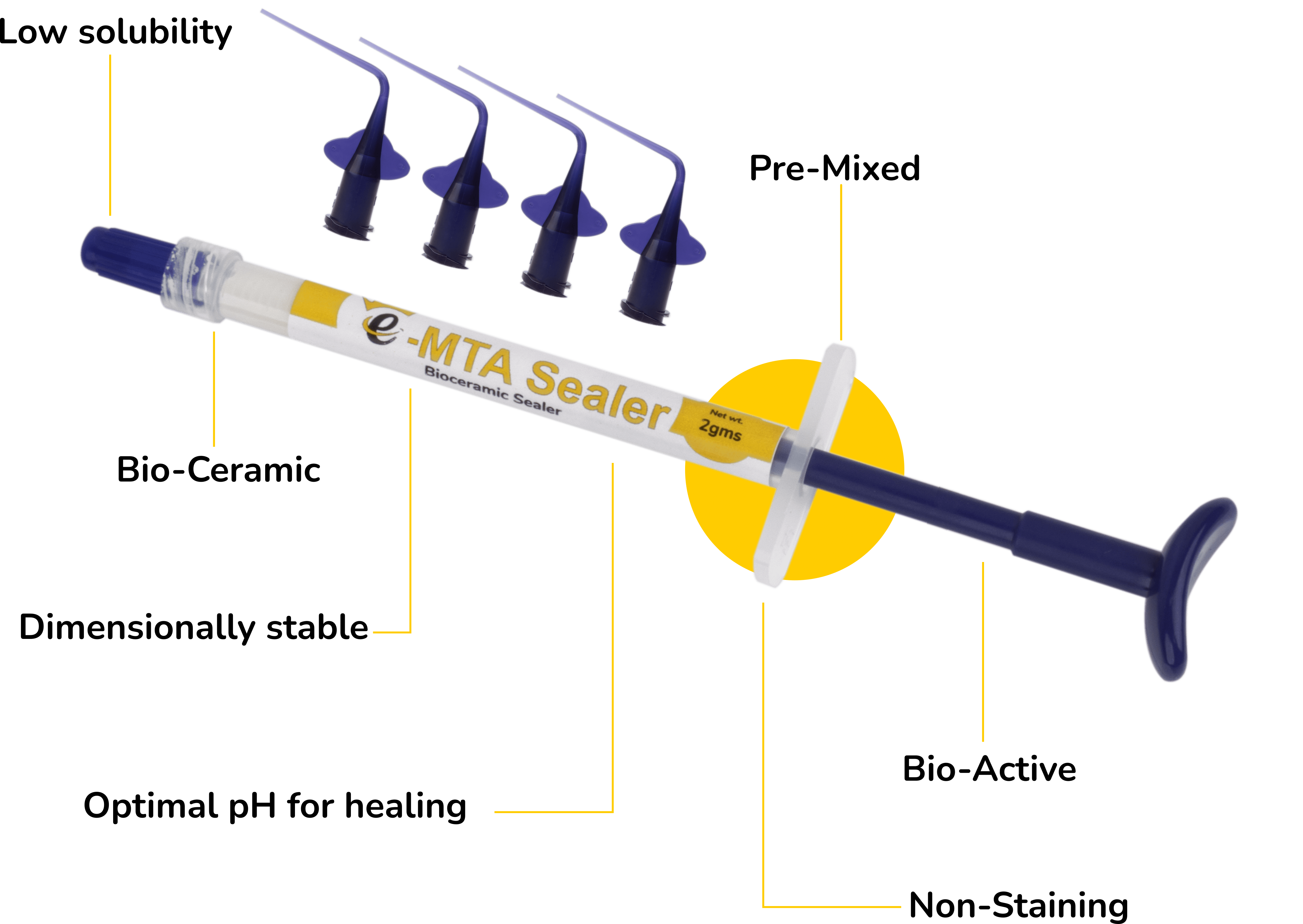 benefits e-MTA Sealer